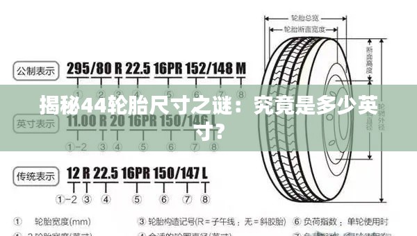揭秘44轮胎尺寸之谜：究竟是多少英寸？