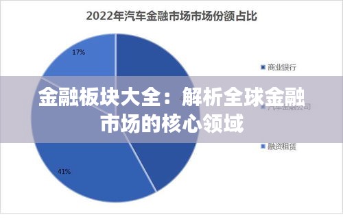 金融板块大全：解析全球金融市场的核心领域