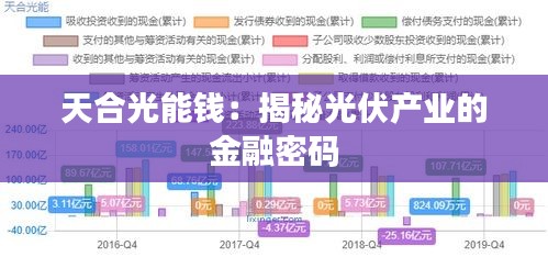 天合光能钱：揭秘光伏产业的金融密码