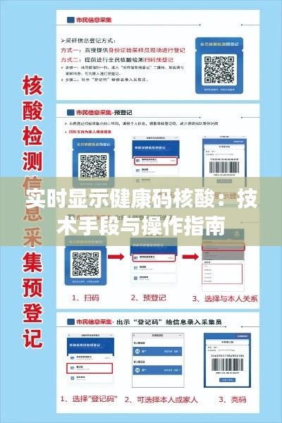 实时显示健康码核酸：技术手段与操作指南