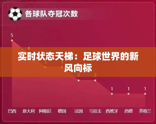 实时状态天梯：足球世界的新风向标