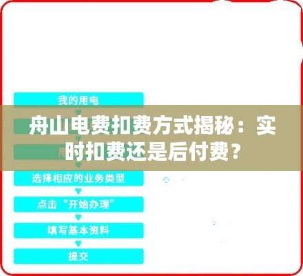 舟山电费扣费方式揭秘：实时扣费还是后付费？