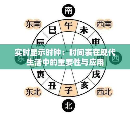 实时显示时钟：时间表在现代生活中的重要性与应用