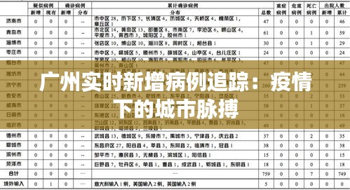 广州实时新增病例追踪：疫情下的城市脉搏