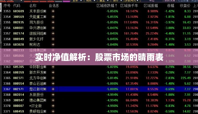 实时净值解析：股票市场的晴雨表