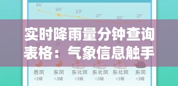 异口同声 第3页