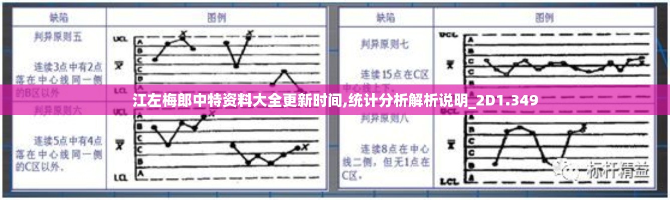 江左梅郎中特资料大全更新时间,统计分析解析说明_2D1.349