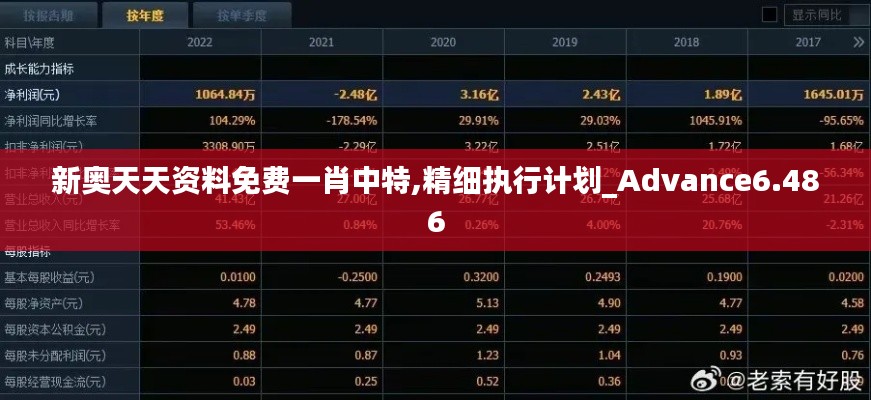 展翅欲飞 第4页