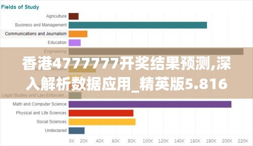 虚张声势 第4页