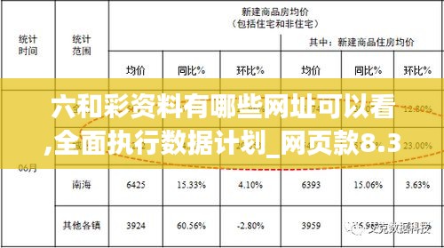 六和彩资料有哪些网址可以看,全面执行数据计划_网页款8.308