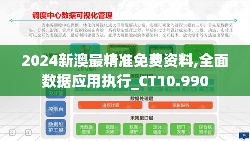 2024新澳最精准免费资料,全面数据应用执行_CT10.990