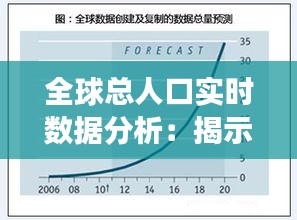全球总人口实时数据分析：揭示人口变迁的奥秘