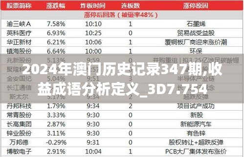 富贵逼人 第3页