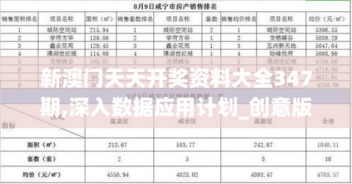 新澳门天天开奖资料大全347期,深入数据应用计划_创意版10.936