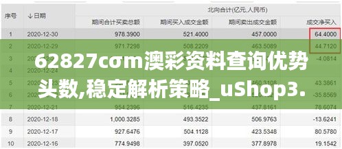62827cσm澳彩资料查询优势头数,稳定解析策略_uShop3.455