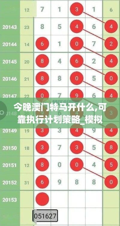 今晚澳门特马开什么,可靠执行计划策略_模拟版7.433