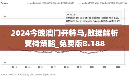 2024今晚澳门开特马,数据解析支持策略_免费版8.188