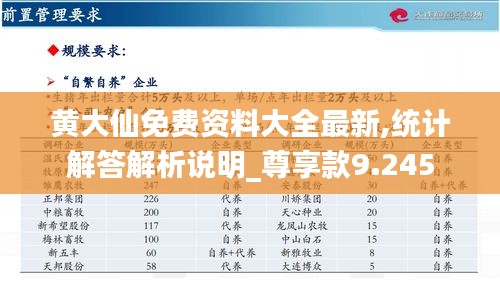 黄大仙免费资料大全最新,统计解答解析说明_尊享款9.245