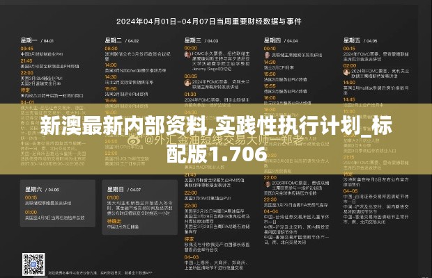 新澳最新内部资料,实践性执行计划_标配版1.706