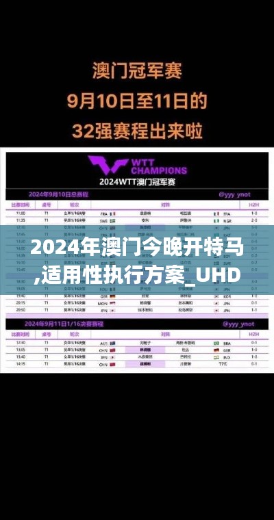 2024年澳门今晚开特马,适用性执行方案_UHD1.698