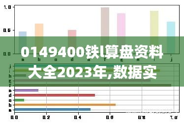 0149400铁l算盘资料大全2023年,数据实施导向策略_PalmOS2.383