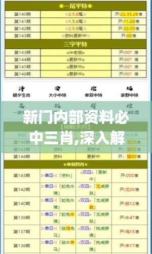 新门内部资料必中三肖,深入解析数据应用_vShop5.682