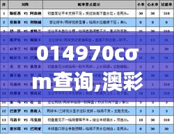 014970cσm查询,澳彩资料,迅捷解答方案设计_Harmony款9.604