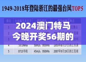 2024澳门特马今晚开奖56期的：今夜，谁将成为赛道上的王者？