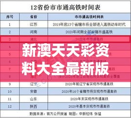 新澳天天彩资料大全最新版本：图表清晰，便于比较分析