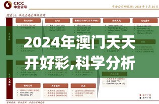2024年澳门天天开好彩,科学分析解释定义_网页版10.885