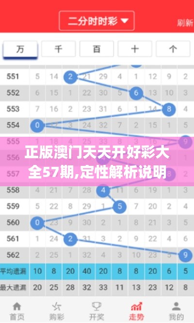 正版澳门天天开好彩大全57期,定性解析说明_复刻款10.408