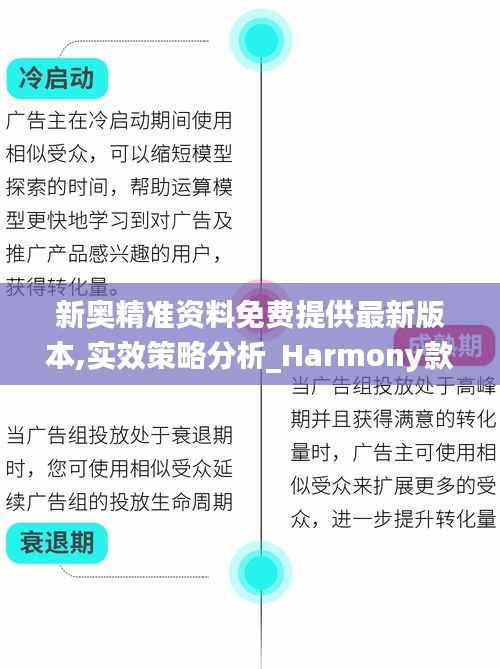 新奥精准资料免费提供最新版本,实效策略分析_Harmony款10.936