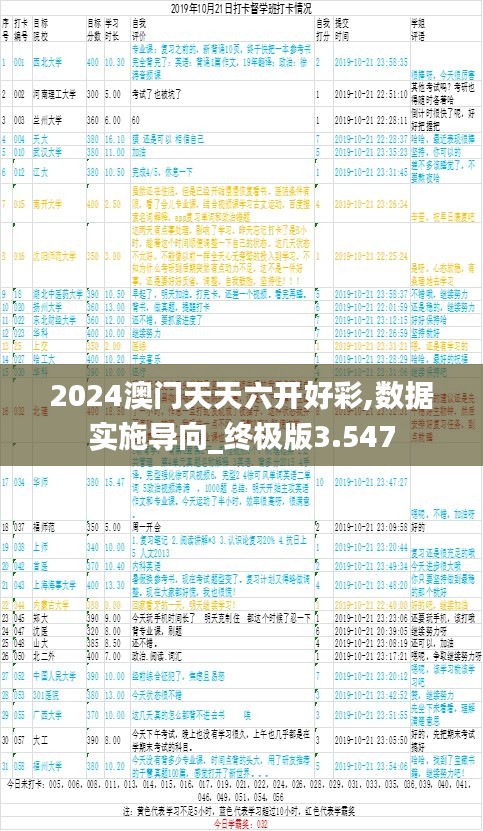 2024澳门天天六开好彩,数据实施导向_终极版3.547