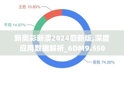 天南地北 第4页