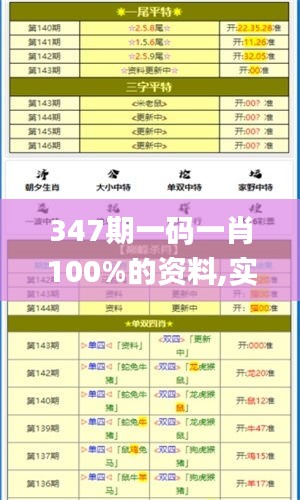 出就外傅 第5页