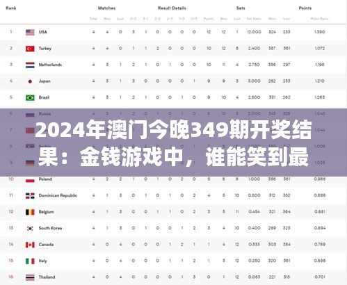 2024年澳门今晚349期开奖结果：金钱游戏中，谁能笑到最后