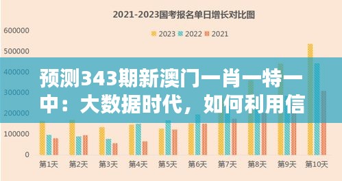 预测343期新澳门一肖一特一中：大数据时代，如何利用信息优势