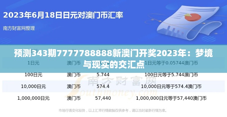 预测343期7777788888新澳门开奖2023年：梦境与现实的交汇点