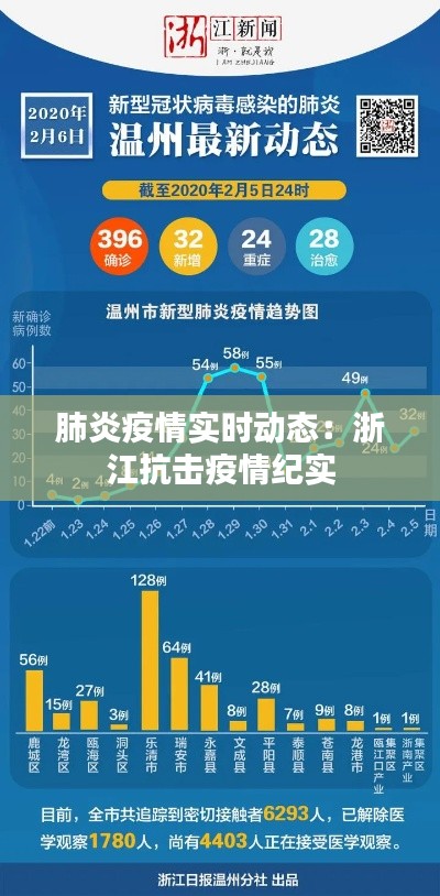 百不一遇 第4页