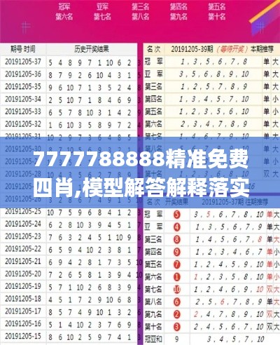 7777788888精准免费四肖,模型解答解释落实_WP版10.157