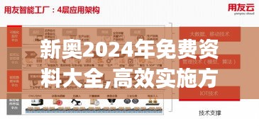 新奥2024年免费资料大全,高效实施方法解析_云端版5.558