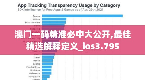 澳门一码精准必中大公开,最佳精选解释定义_ios3.795