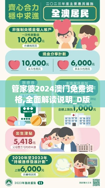 管家婆2024澳门免费资格,全面解读说明_D版7.517