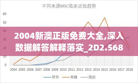 2004新澳正版免费大全,深入数据解答解释落实_2D2.568