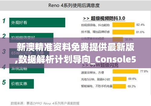 新澳精准资料免费提供最新版,数据解析计划导向_Console5.255