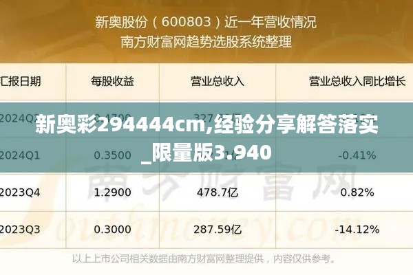 新奥彩294444cm,经验分享解答落实_限量版3.940