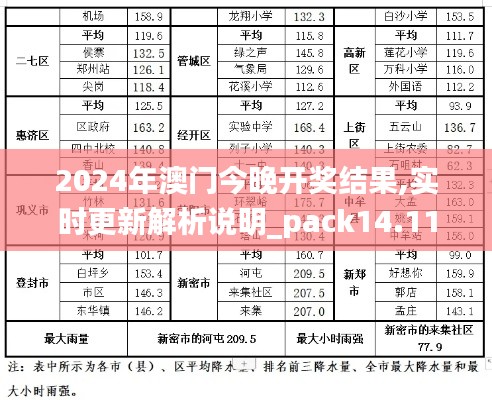 百鸟齐鸣 第4页
