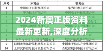 无冬无夏 第4页