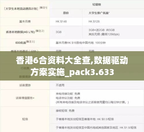 香港6合资料大全查,数据驱动方案实施_pack3.633