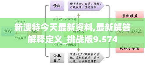 学贯中西 第3页